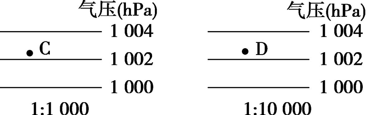 人教版高中地理必修1第2章第1节,2019版人教版高中地理必修一插图