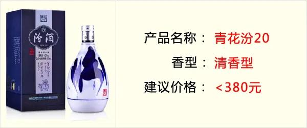 2022年春节送礼最适合的酒,白酒春节礼品排行榜前十名