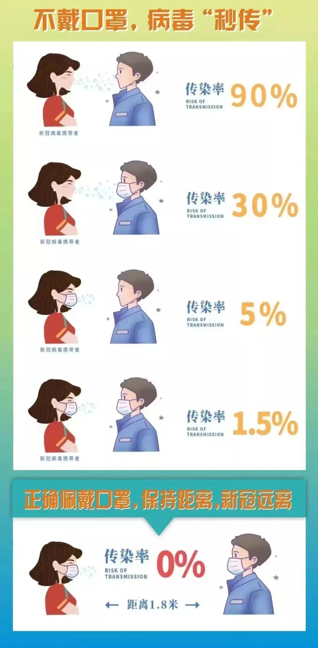 济南疫情防控最新消息实时数据,济南疫情防控最新消息累计