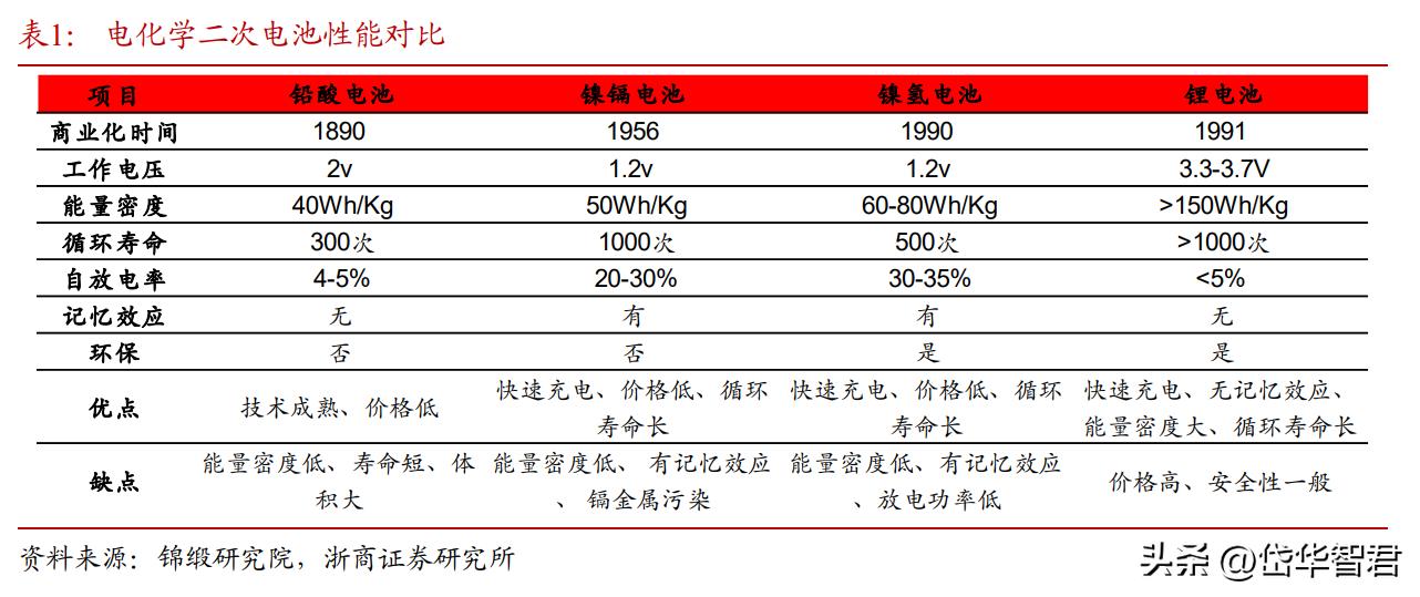 藏格锂业与藏格矿业,藏格矿业深度分析