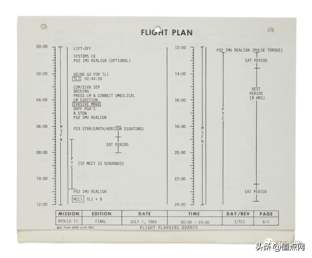 太空人礼物价格,太空人礼物多少钱