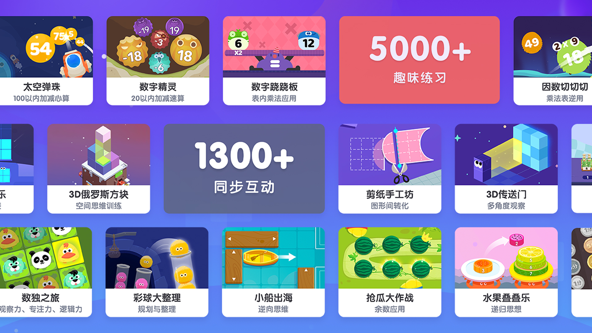 孩子没方向感说明什么内容,孩子没有方向感怎么教育