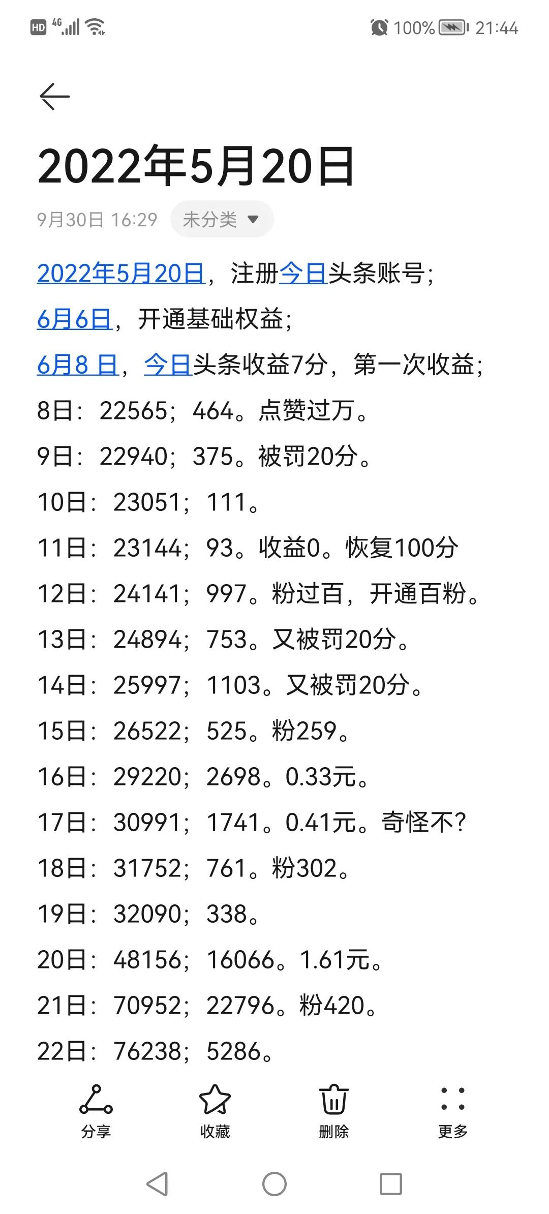 头条号月入过万的独家心得,头条新手如何涨1000粉