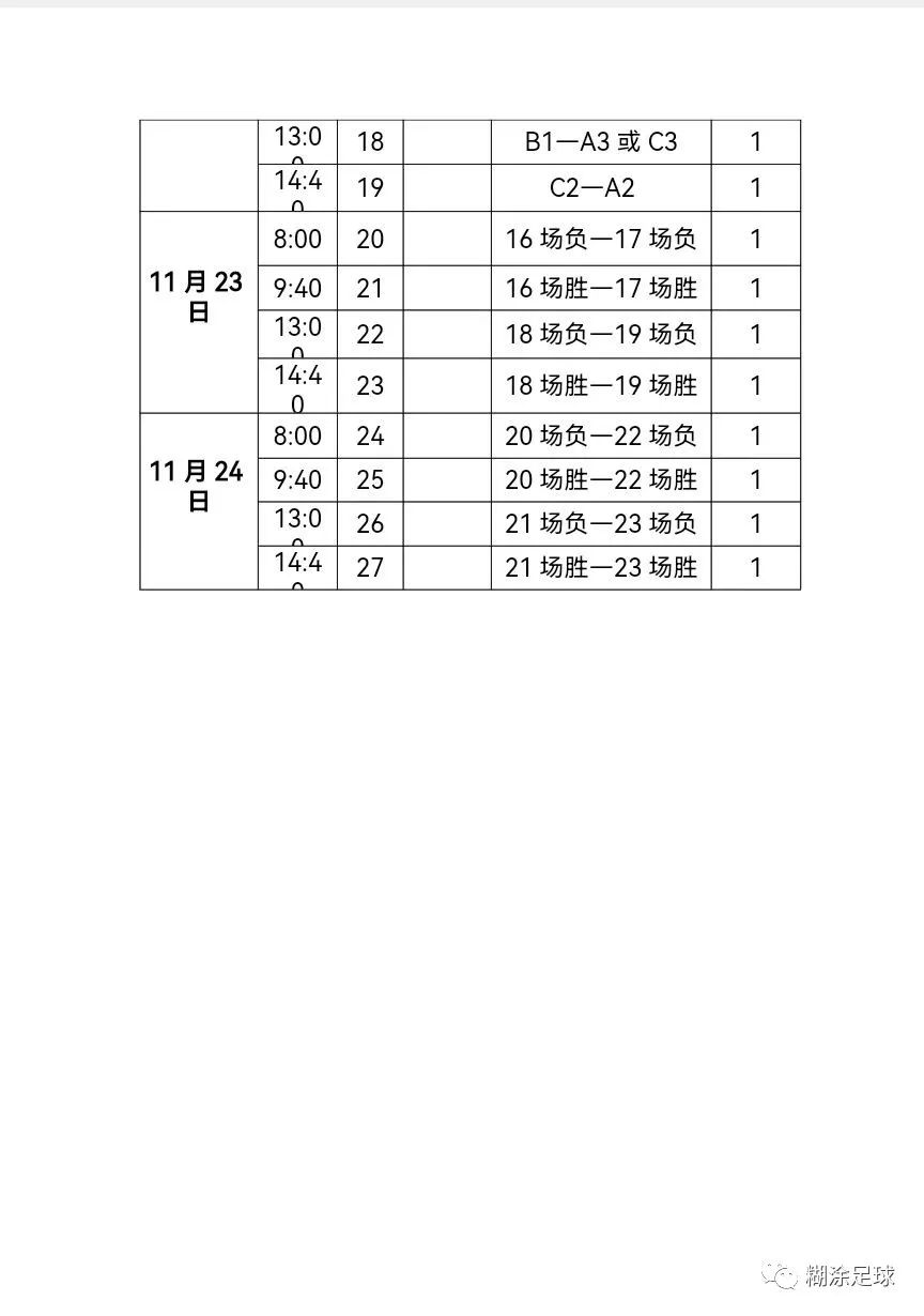 2024年u17安徽足球锦标赛时间,安徽青少年u16足球锦标赛2021池州