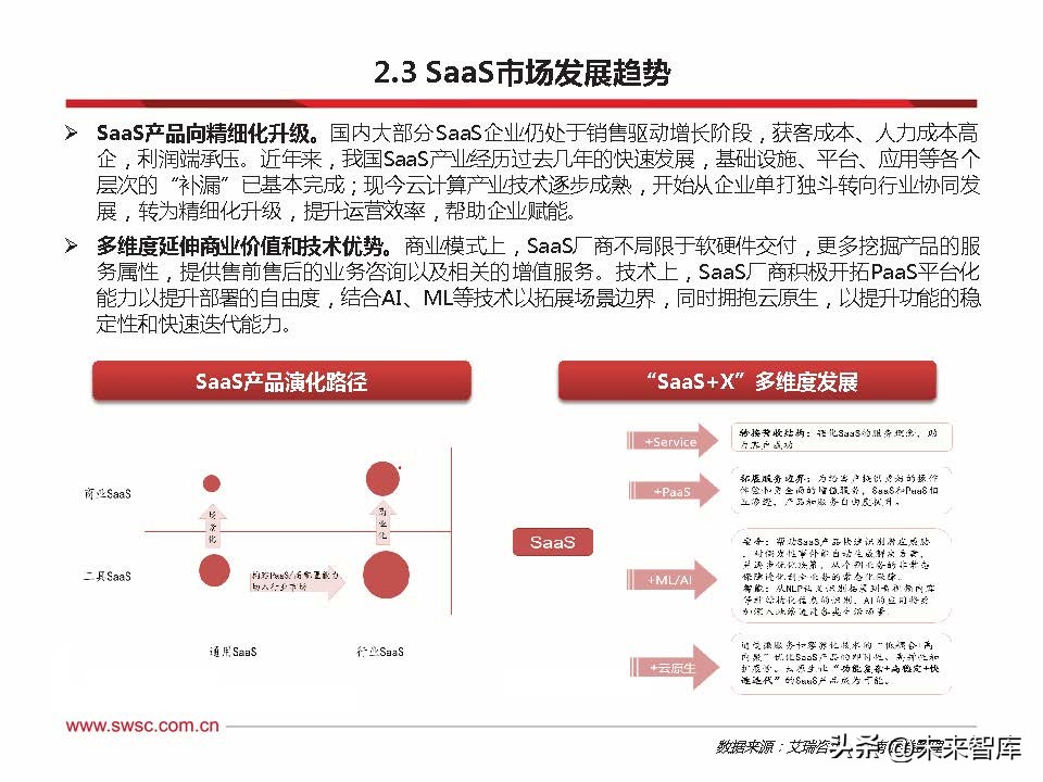 云计算新技术与趋势,云计算的趋势与发展