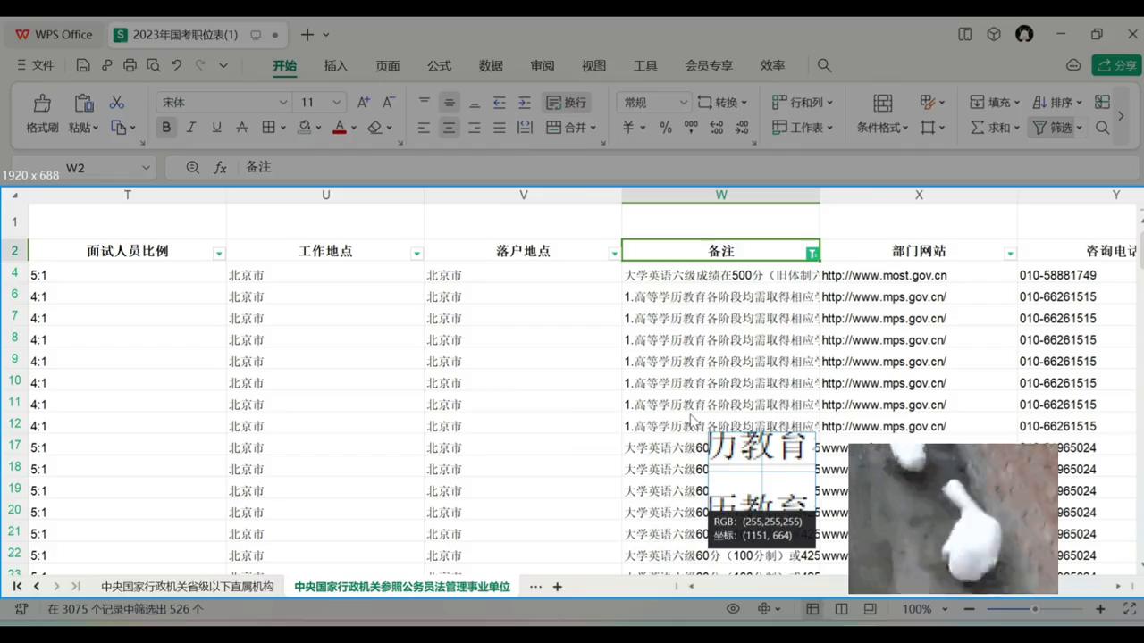英语四级过不了影响考公务员吗,英语四级成绩影响考公务员吗