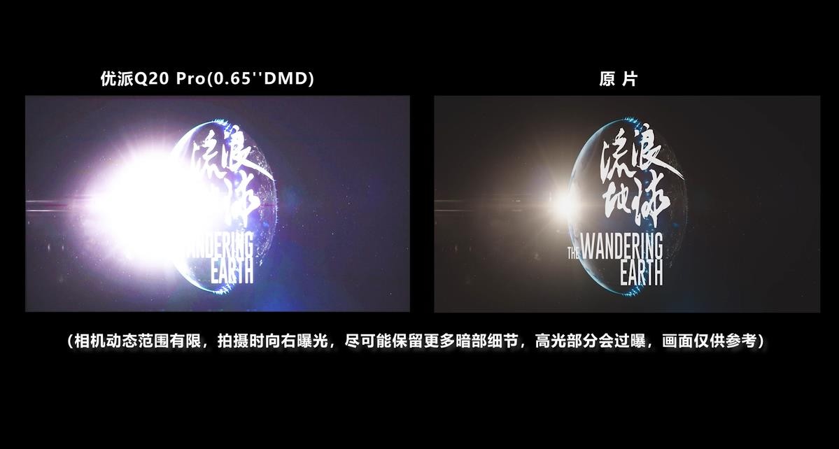 优派PB2030投影机,投影仪推荐平价品牌