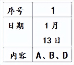 更充实、更精彩、更有意义！南京这些学校寒假作业好赞