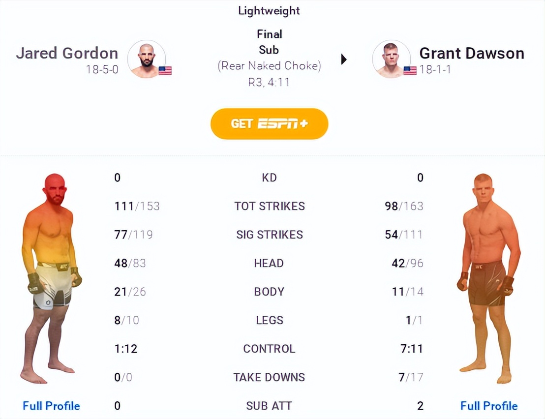 ufc比赛视频复盘,ufc比赛完整回放10.30