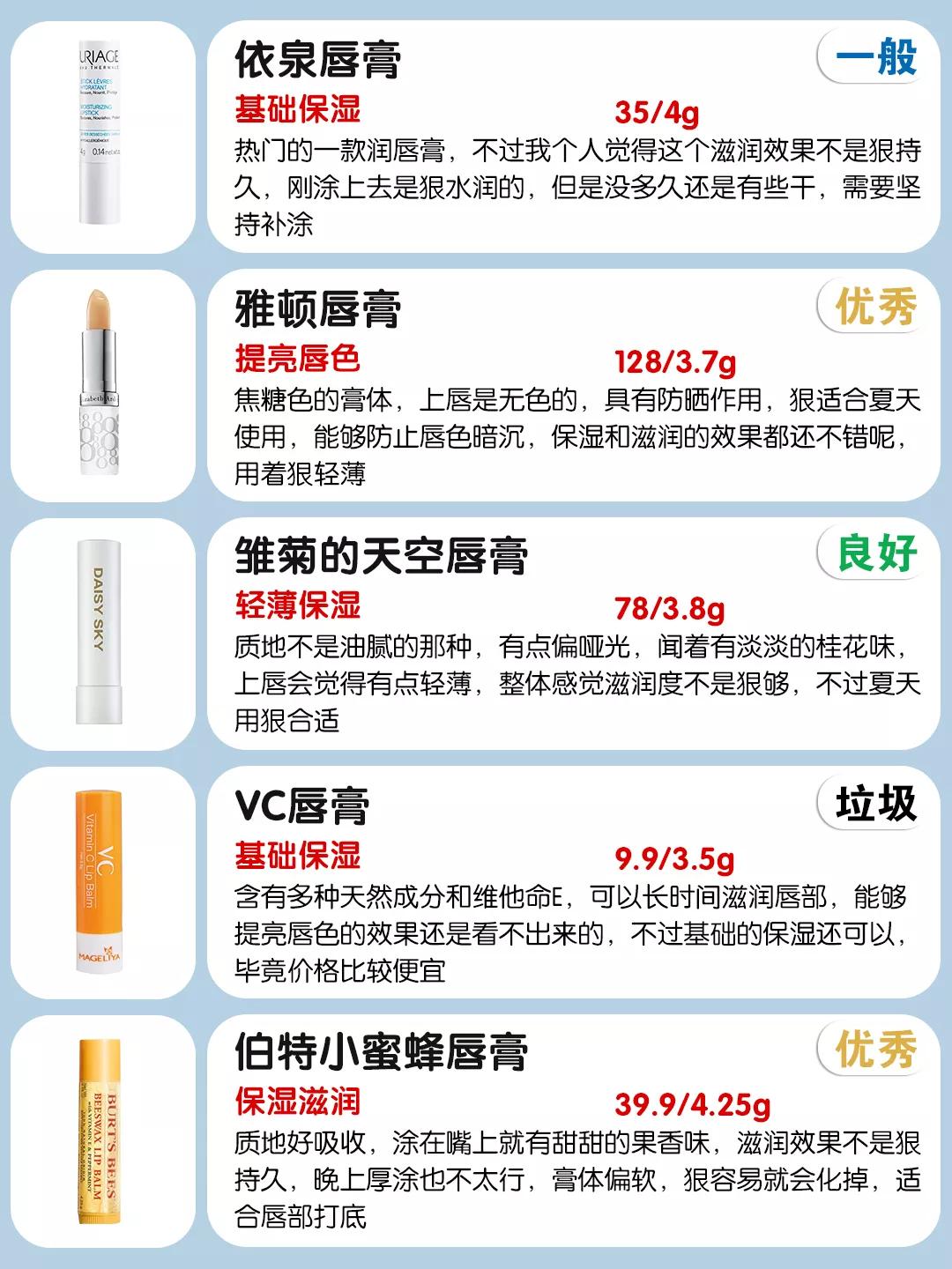 美国的雅诗兰黛，法国的香奈儿都不如中国的榜首