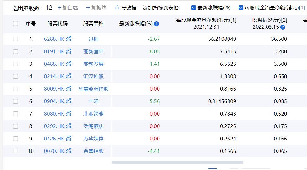 恒生指数破年线后的走势,恒生指数跌回1997