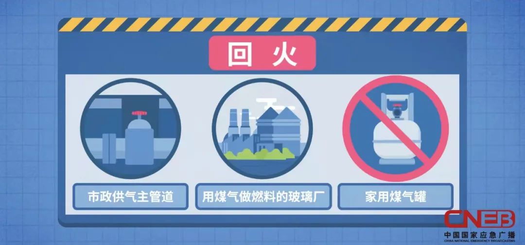 先关燃气灶还是先关液化气罐,先关液化气灶还是先关液化罐