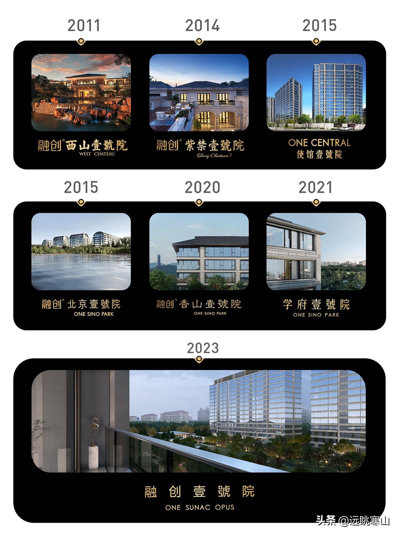 融创壹号院西区,融创壹号院二期学区