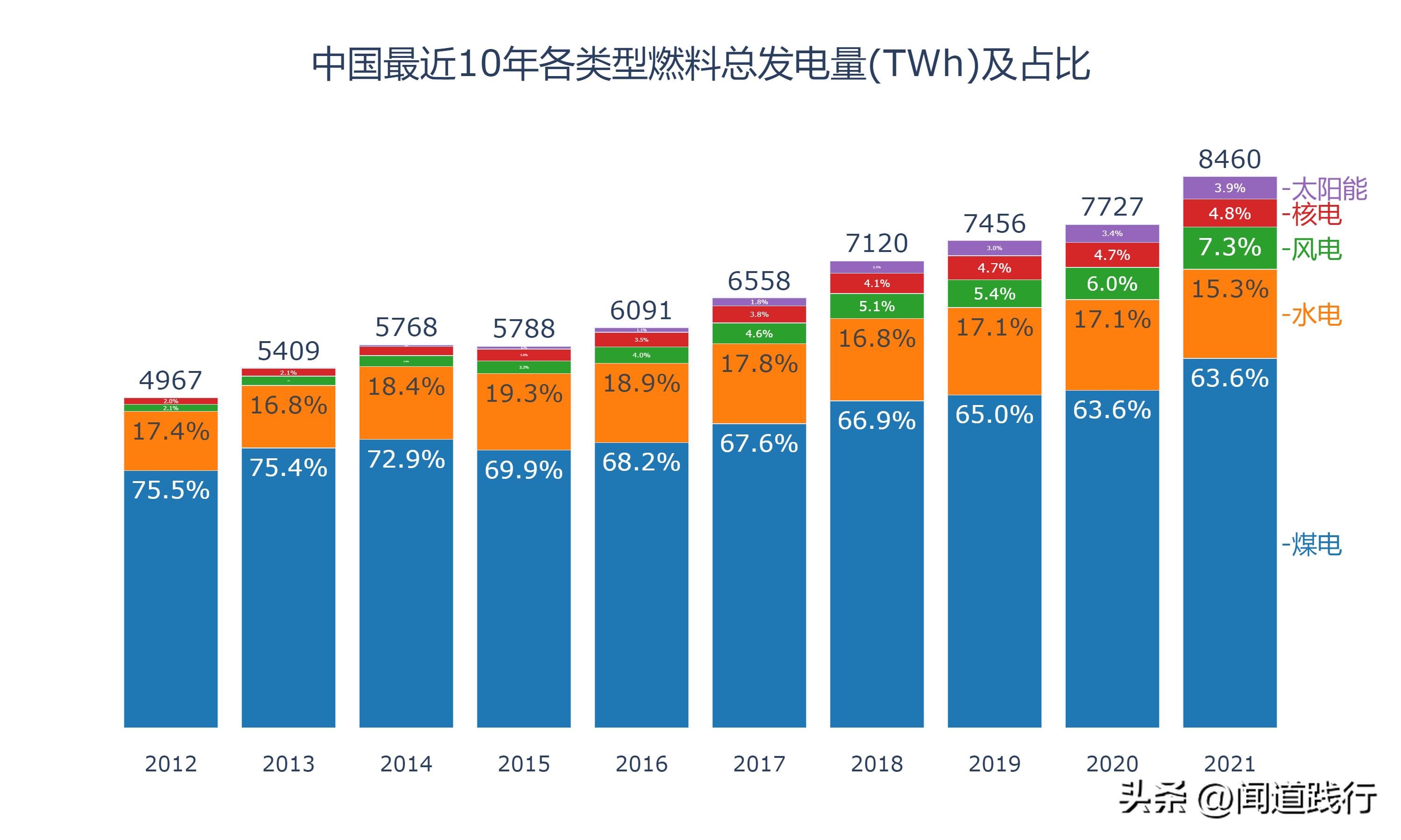 上海电力有发展机会吗,华电国际电力新消息