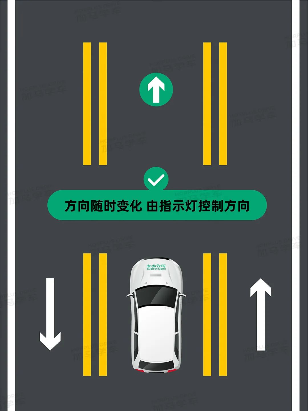 标线不清楚时压线算违章吗,交通地标线压导流线会被罚款吗