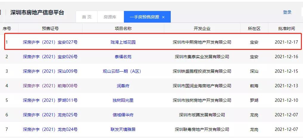 教育集团化办学成为趋势,深圳沙井新增4所集团学校