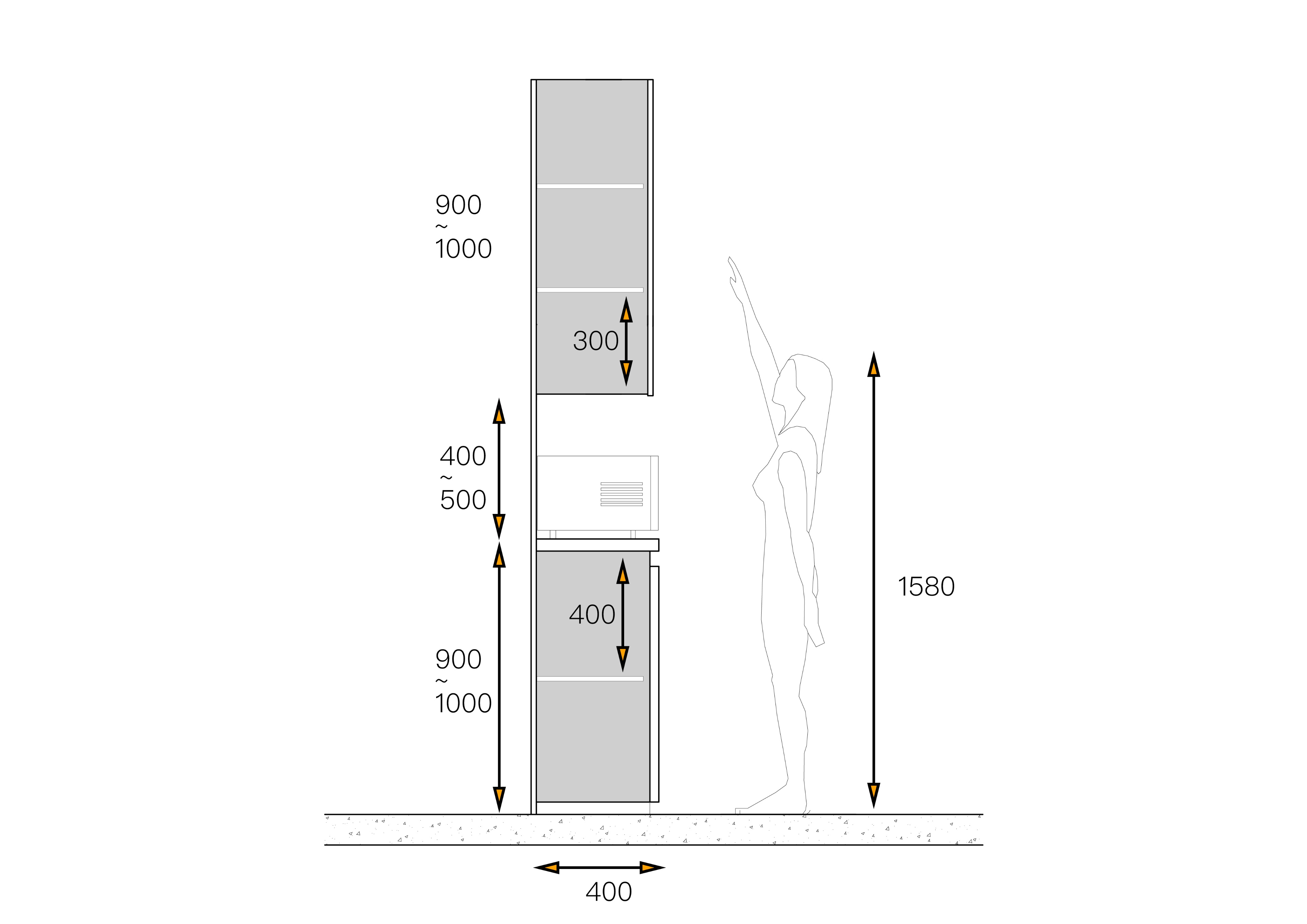 柜子尺寸究竟怎么设计,柜子尺寸怎么设计最实用