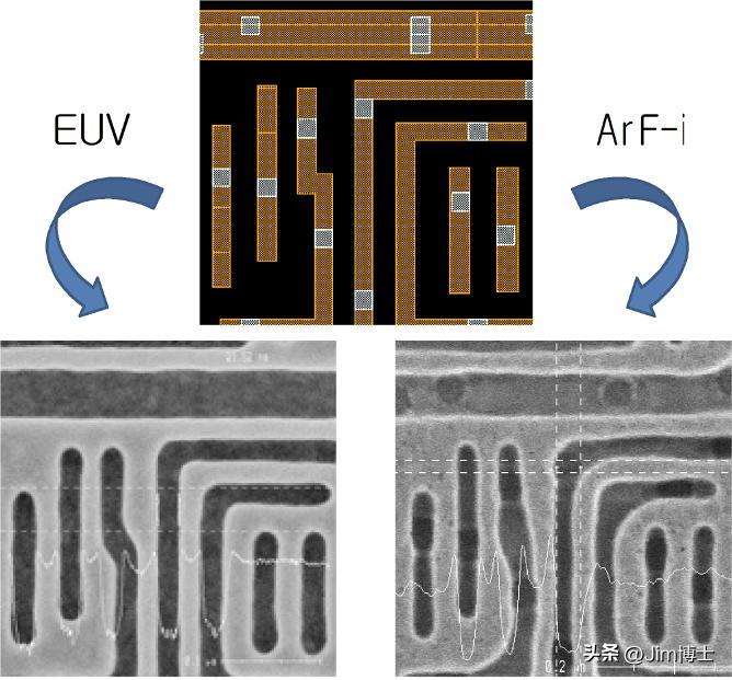 即将步入深水区的中国半导体产业,中国半导体产业今天的现状