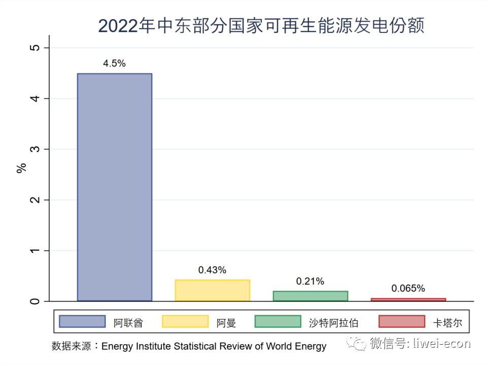 阿曼户外探险,阿曼参观清真寺