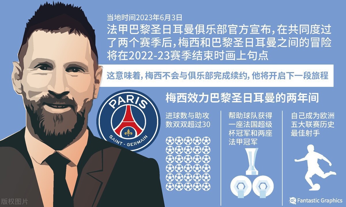 梅西千里奔袭,梅西在迈阿密绝平绝杀