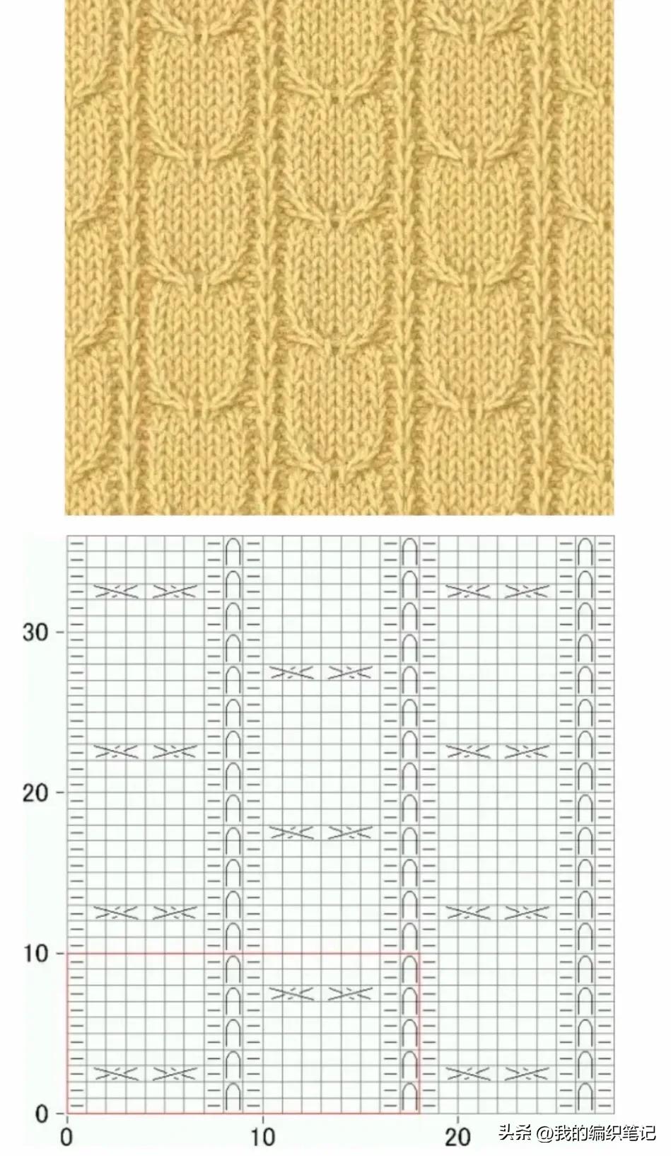 非常实用的棒针编织花样图解图片,编织棒针花样全教程