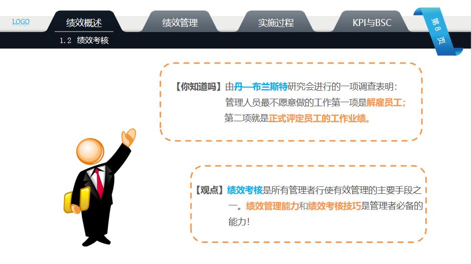 绩效考核存在的问题及解决方法ppt,绩效考核培训ppt下载