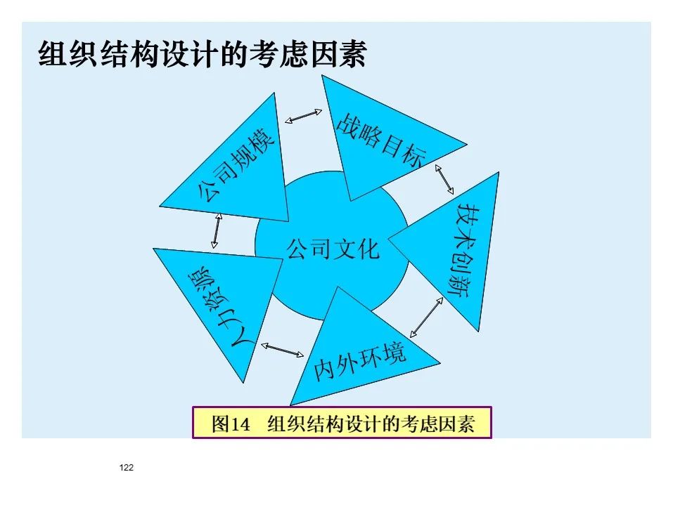 宝马bmw制造过程,宝马bmw用车知识