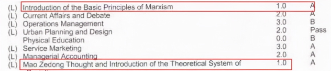 美国商科哪些要wes认证,美国大学都需要wes认证吗