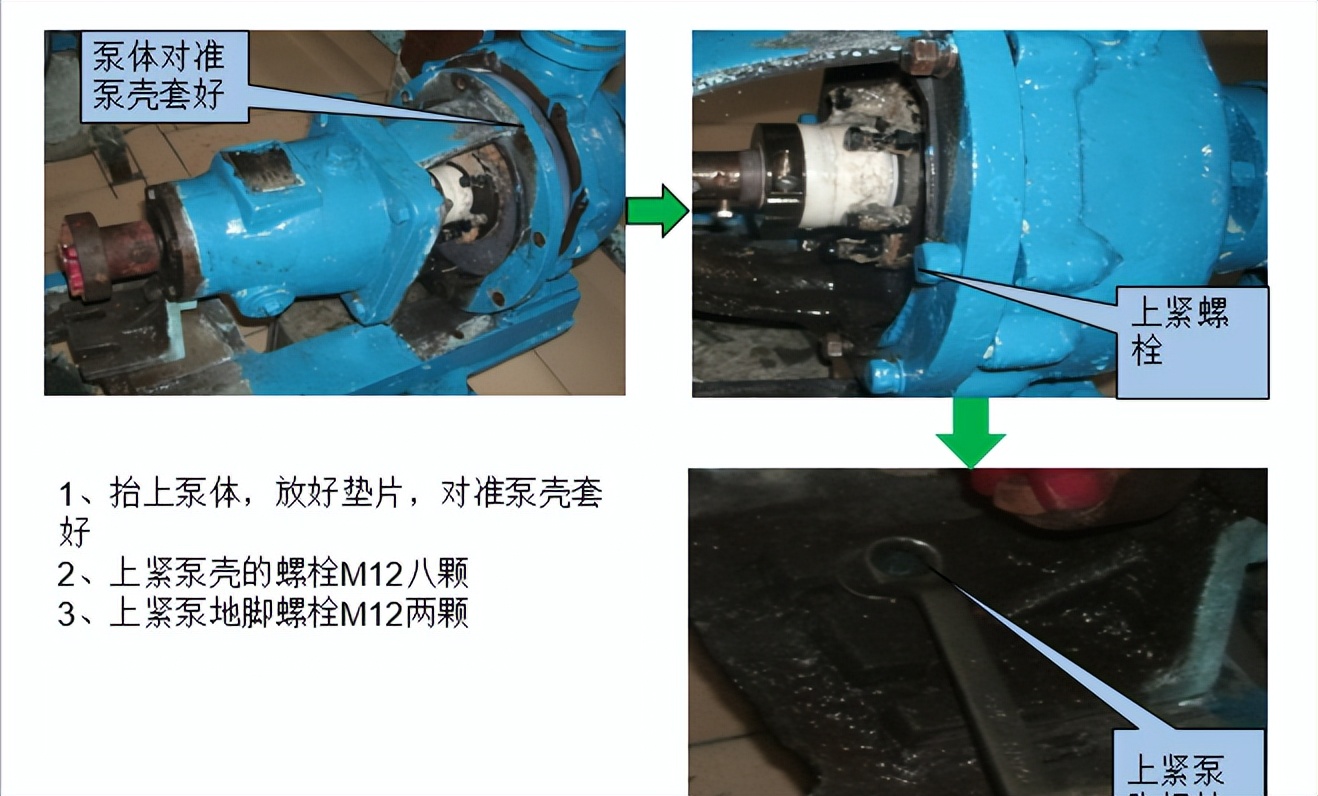 泵的检修技术标准,机泵检修的步骤详细图