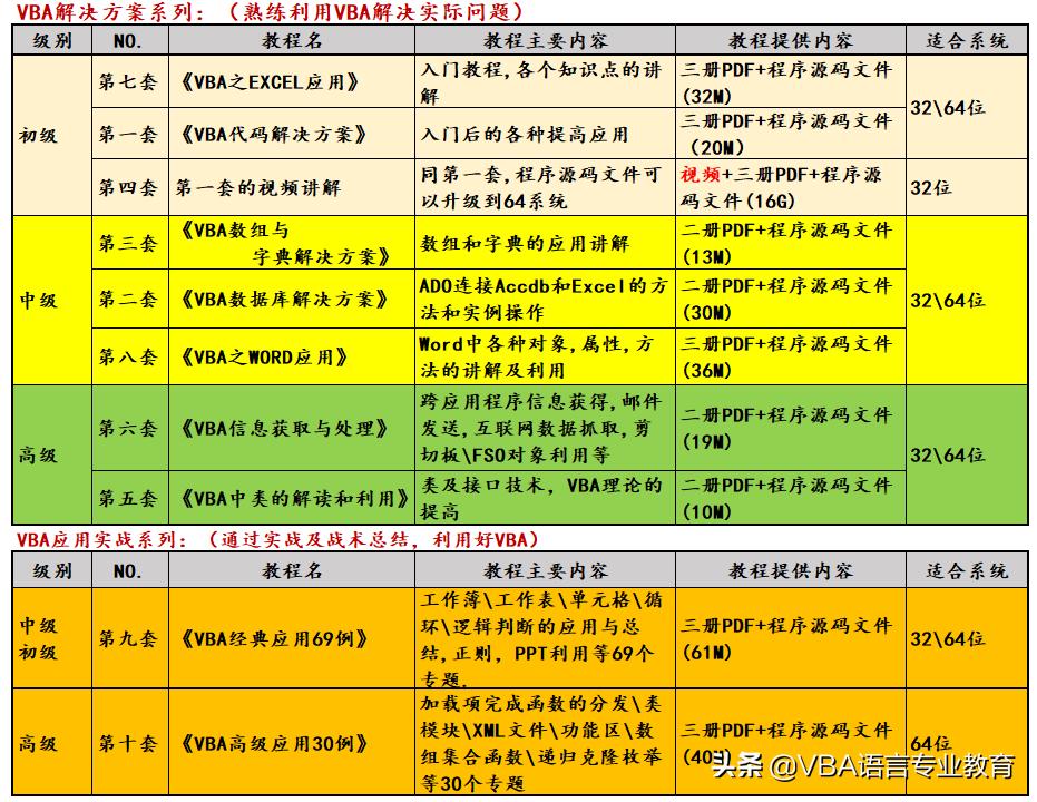 查找百度,查找网页内文字