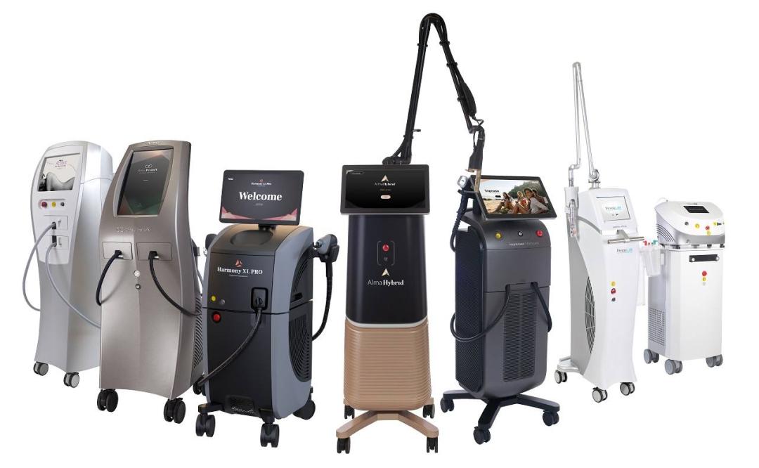 复星医药单日涨超10%,复星医药涨5.25%