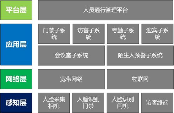 浜哄憳绠＄悊,浜哄憳杩涘嚭绠＄悊瑙勫畾