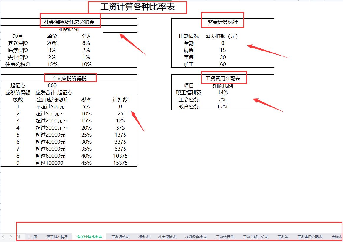如何制作工资表自动计算个税,制作个税计算模板表格