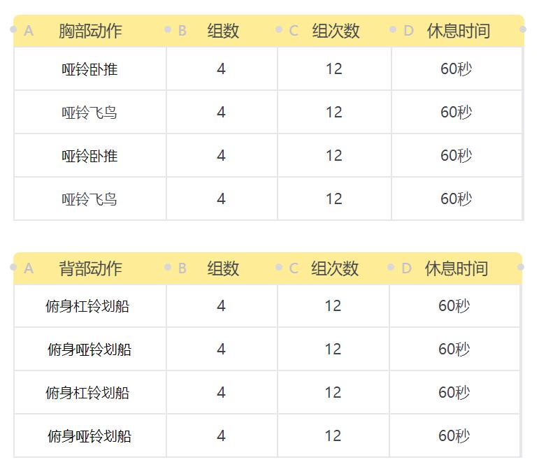 瘦弱怎么调理才能长胖,很瘦弱如何变强壮