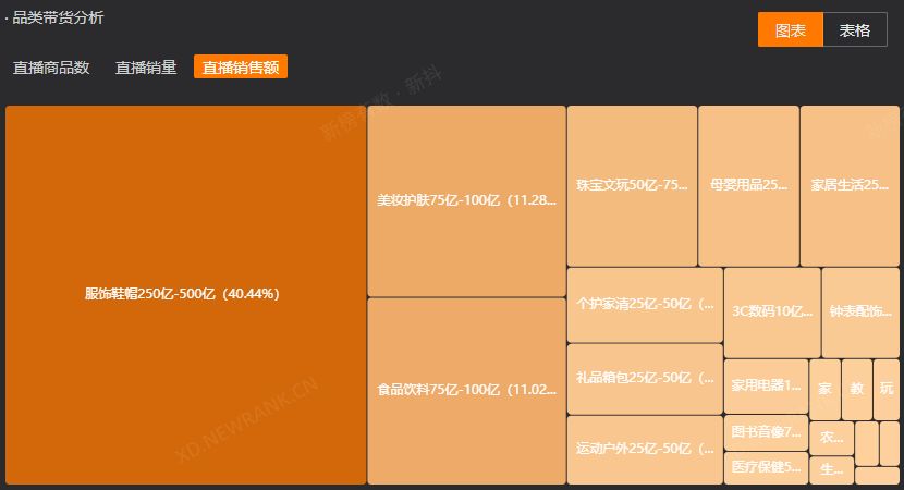 绿植鲜花抖音团购,花卉绿植低价秒杀原盆原土包邮