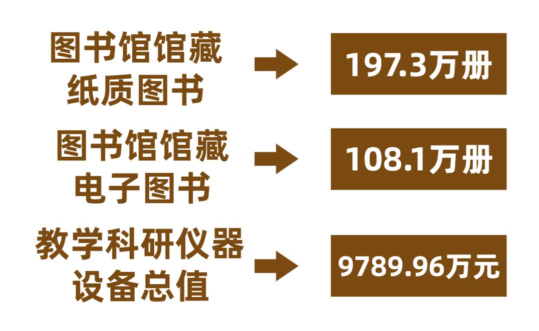 广州商学院在黄埔,广州商学院在哪啊