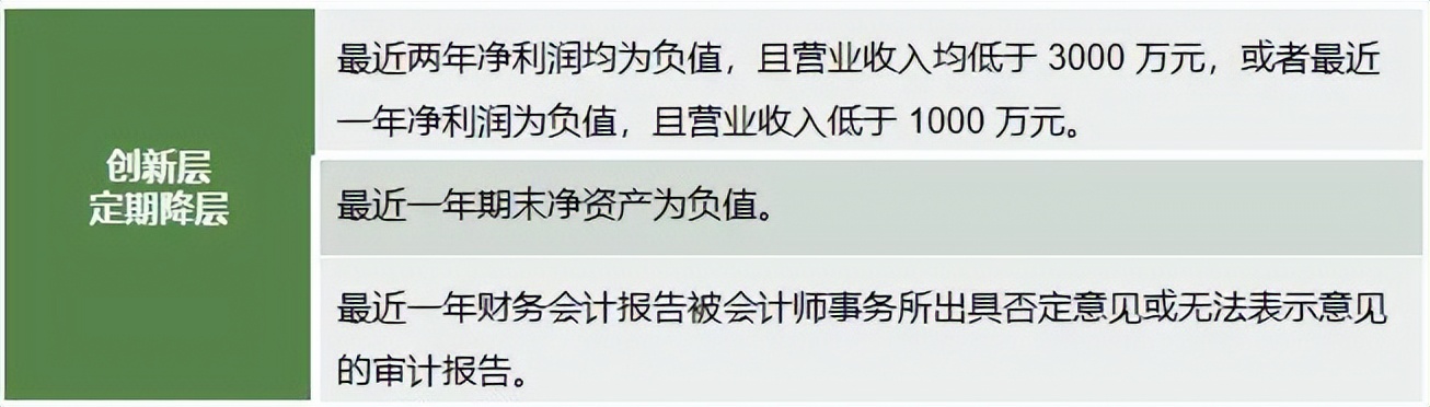 新三板北交所申请ipo的条件,多家新三板公司公布北交所ipo方案