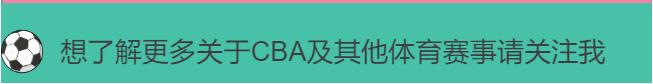cba宁波富邦去年名单,cba宁波富邦篮球队主教练是谁
