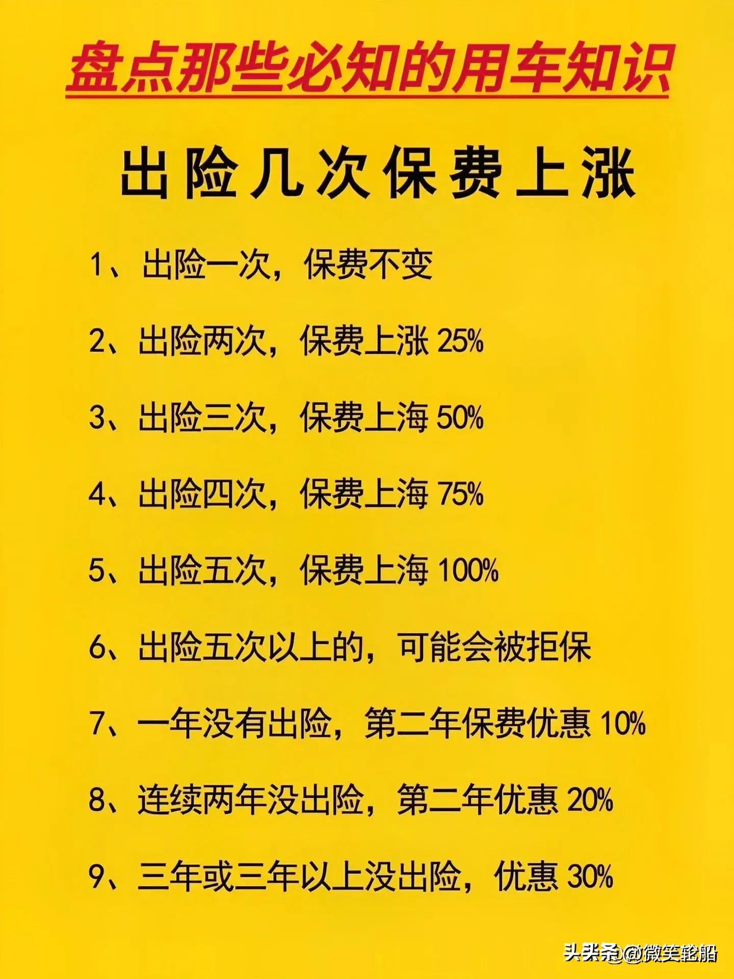 2021年30万元销量前十的轿车推荐,20万左右轿车销量排行榜2021年4月