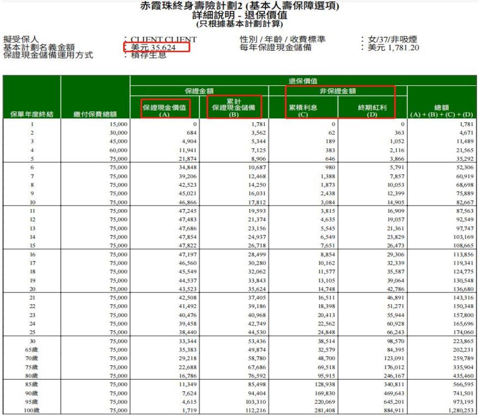 张淼淼保险,张淼保险工作室价值