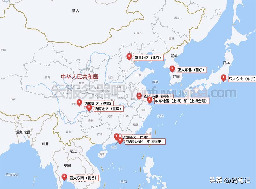 腾讯云服务器如何选择端口,腾讯云服务器可以修改可用区吗