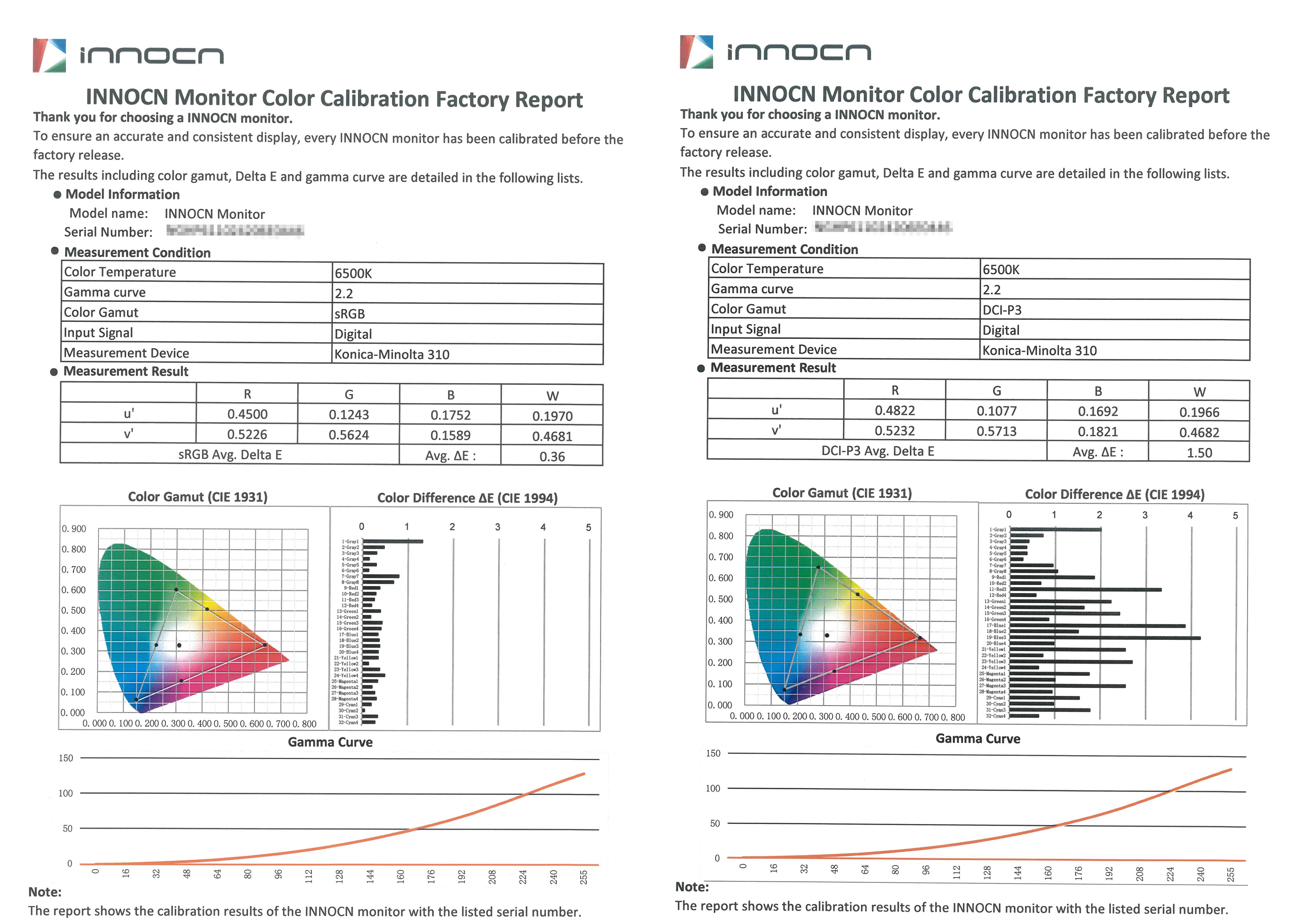平面设计如何选择显示器,做建筑设计的显示器