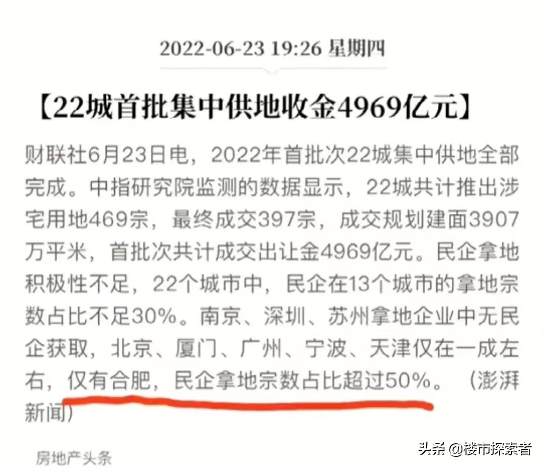 合肥楼市好出售吗,合肥楼市风险