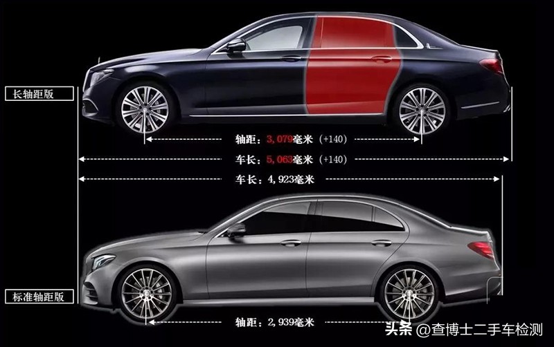 必须了解的一些汽车小知识,普及汽车小知识大全