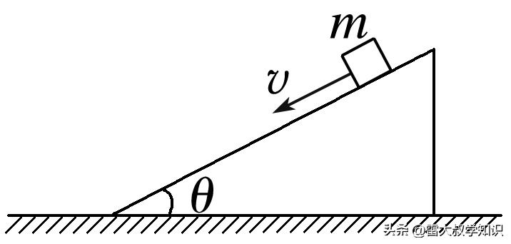 动量守恒定律第一讲,动量定理和动量守恒定律例题