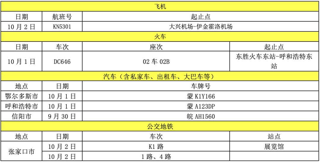 山东疾控发布疫情防控最新提示,山东省最新疫情防控公众健康提示
