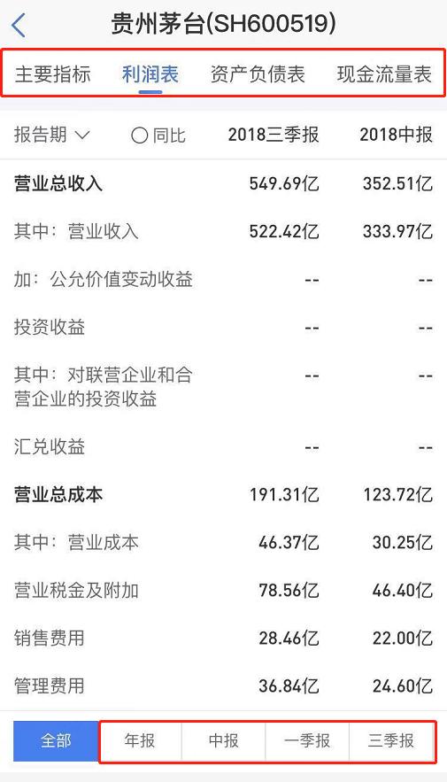 怎么看股票软件好不好用,新手怎么看股票软件