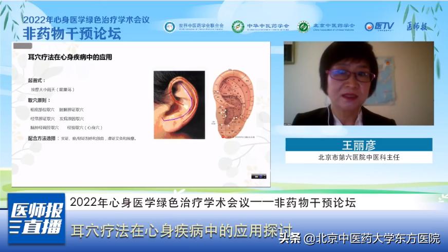 2022年心身医学绿色治疗学术会议顺利召开