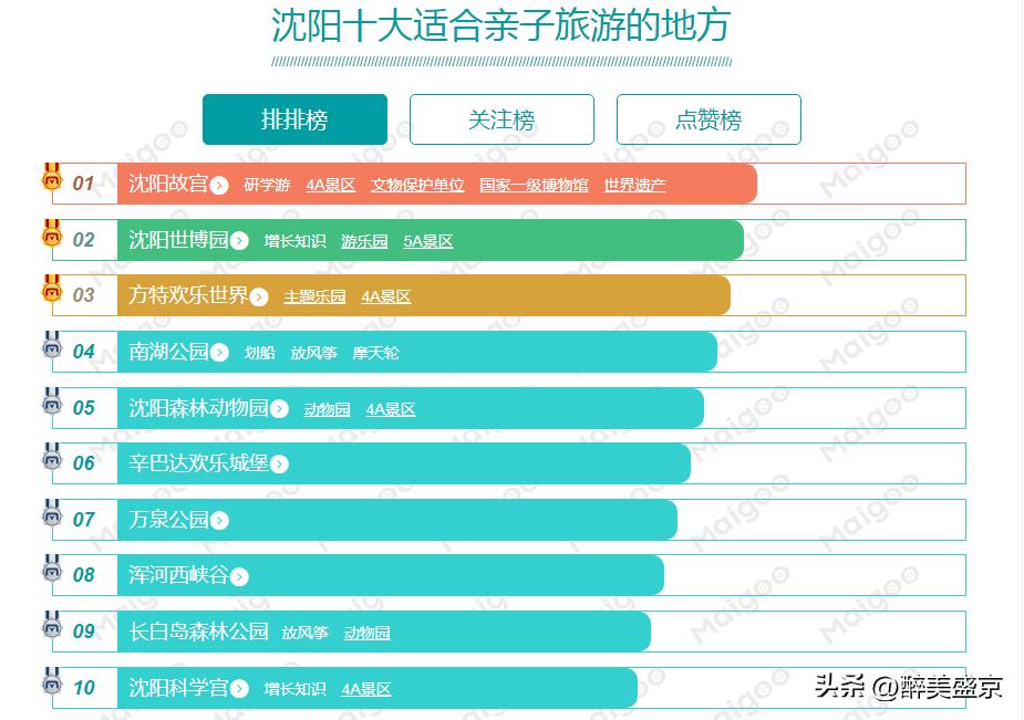 大东儿童亲子游乐场,大东新型儿童游乐园