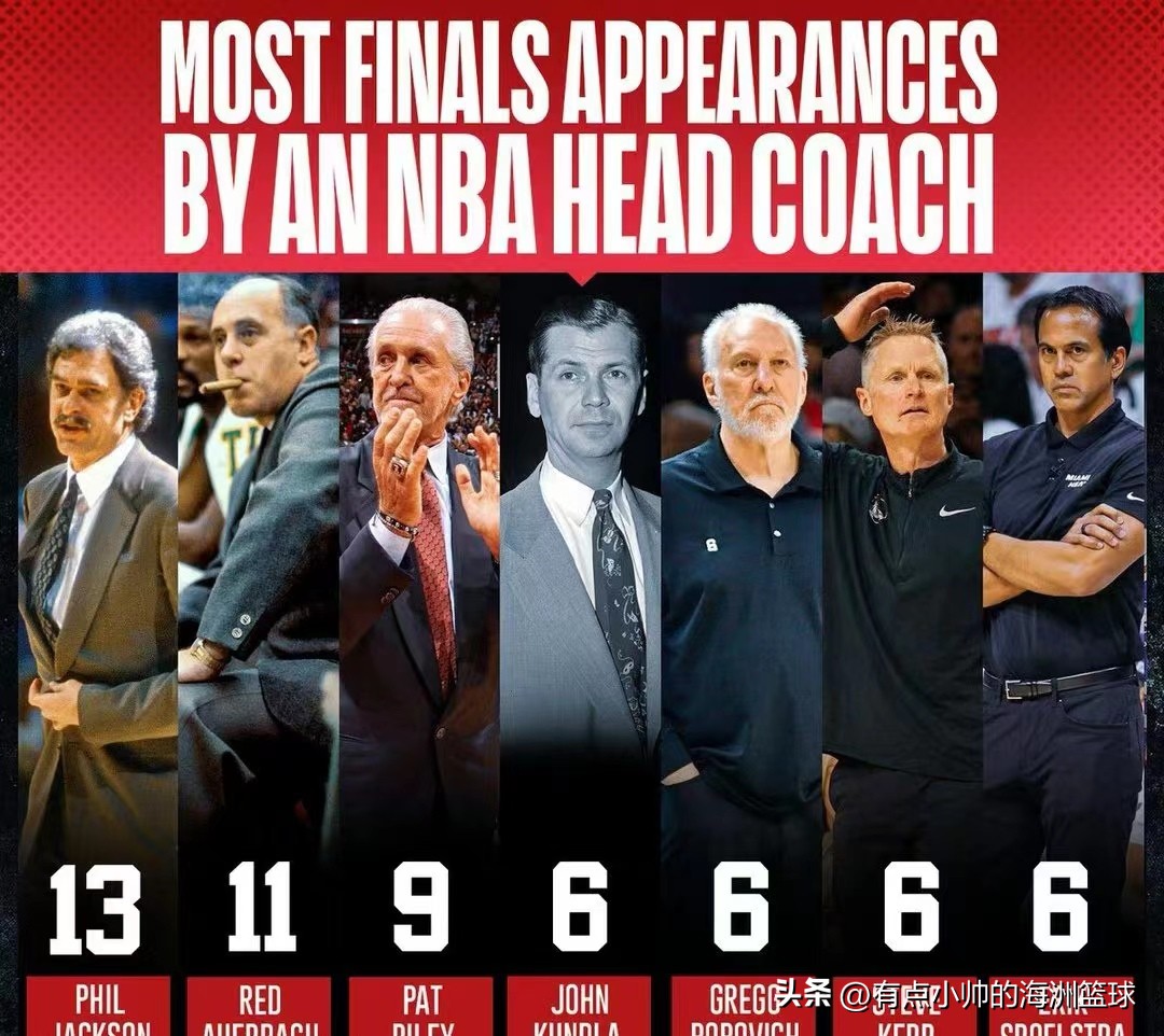 斯波励志,斯波成长经历